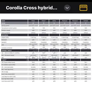 New Toyota Corolla Hybrid SE 2025 Gray