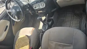 Toyota Vitz 1.0 FWD 3dr 2004 Silver