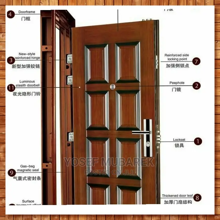 ውብ ጠንካራ በር