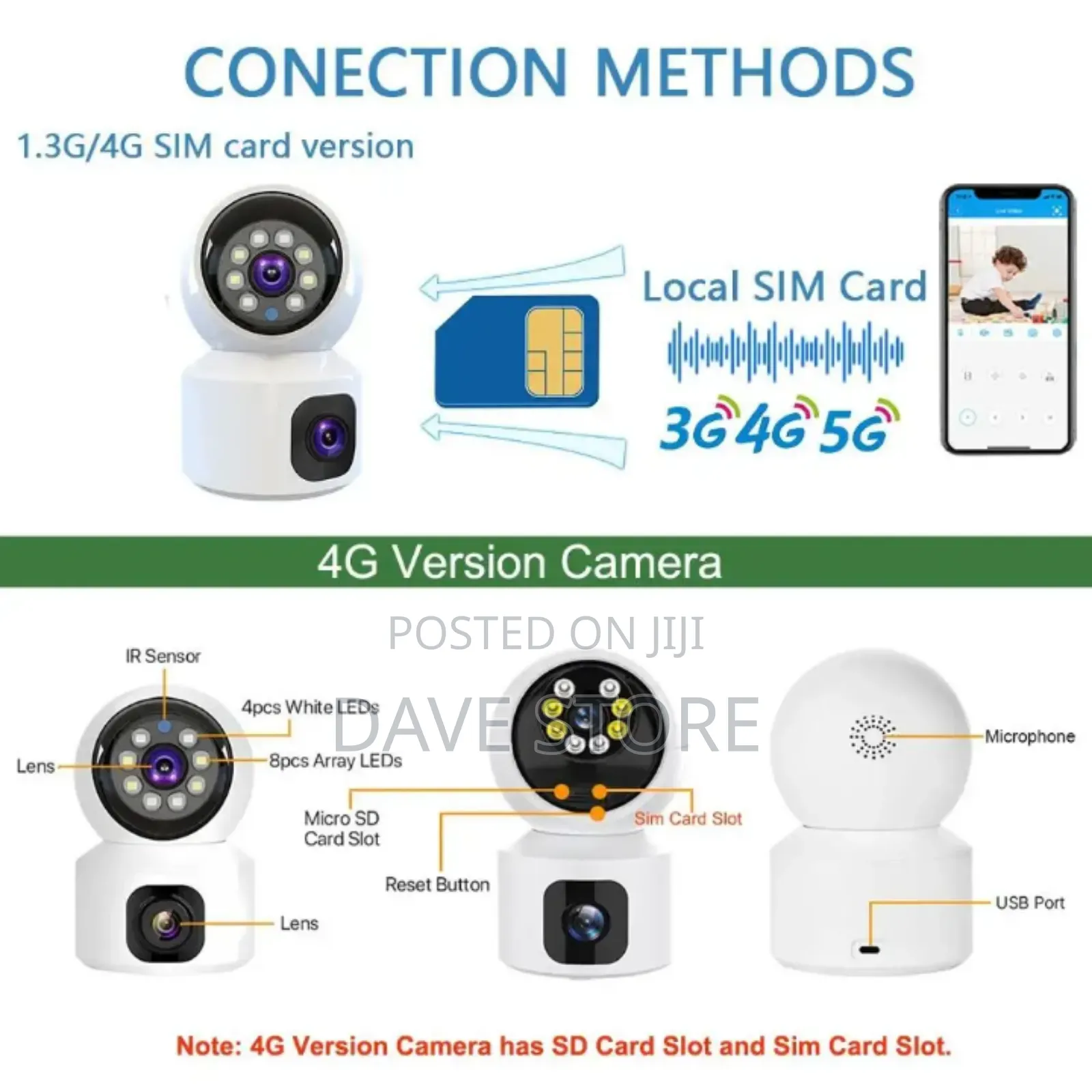 Smart Wifi Security Camera