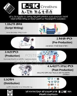 Social Media Content and Advertisment