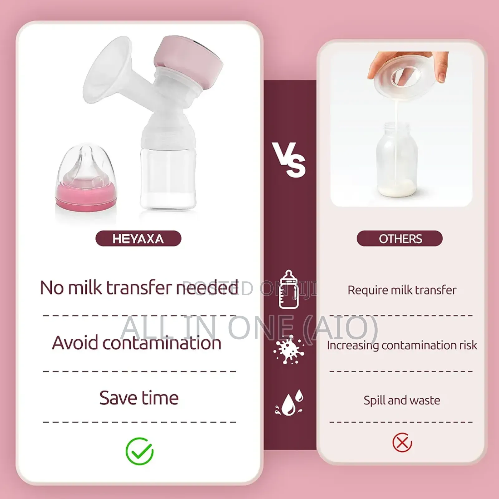 Rechargeable Breast Pump