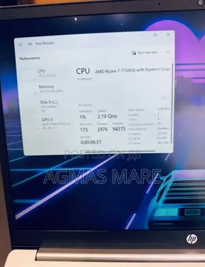 New Laptop HP Stream Notebook 16GB AMD Ryzen 7 SSD 512GB