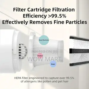 Cordless Handheld Vacuum Cleaner