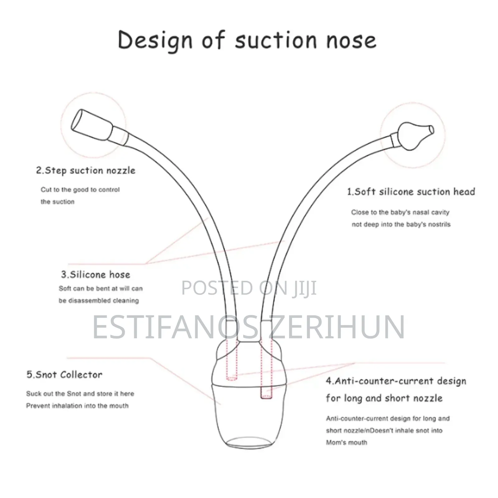 Baby Nasal Aspirator