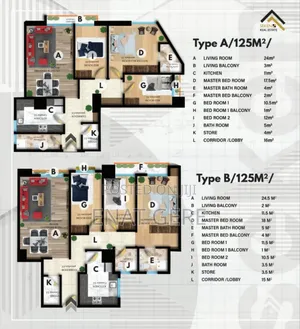 3bdrm Apartment in Seken, Bole for sale