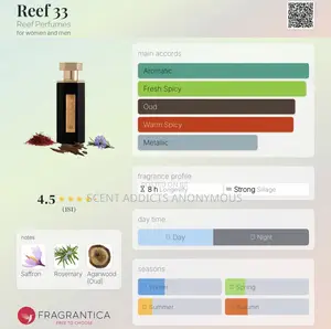 Reef 33 Parfum