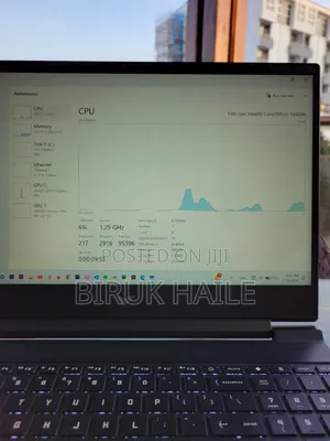 Laptop HP Victus 15 32GB Intel Core I5 SSD 2T