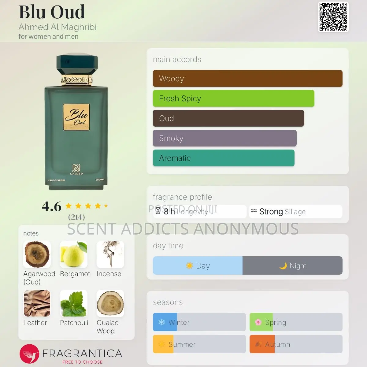 Ahmed Al Maghribi Blu Oud Extrait De Parfum