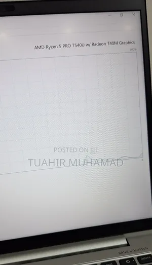 New Laptop HP EliteBook 840 16GB AMD Ryzen 7 SSD 512GB