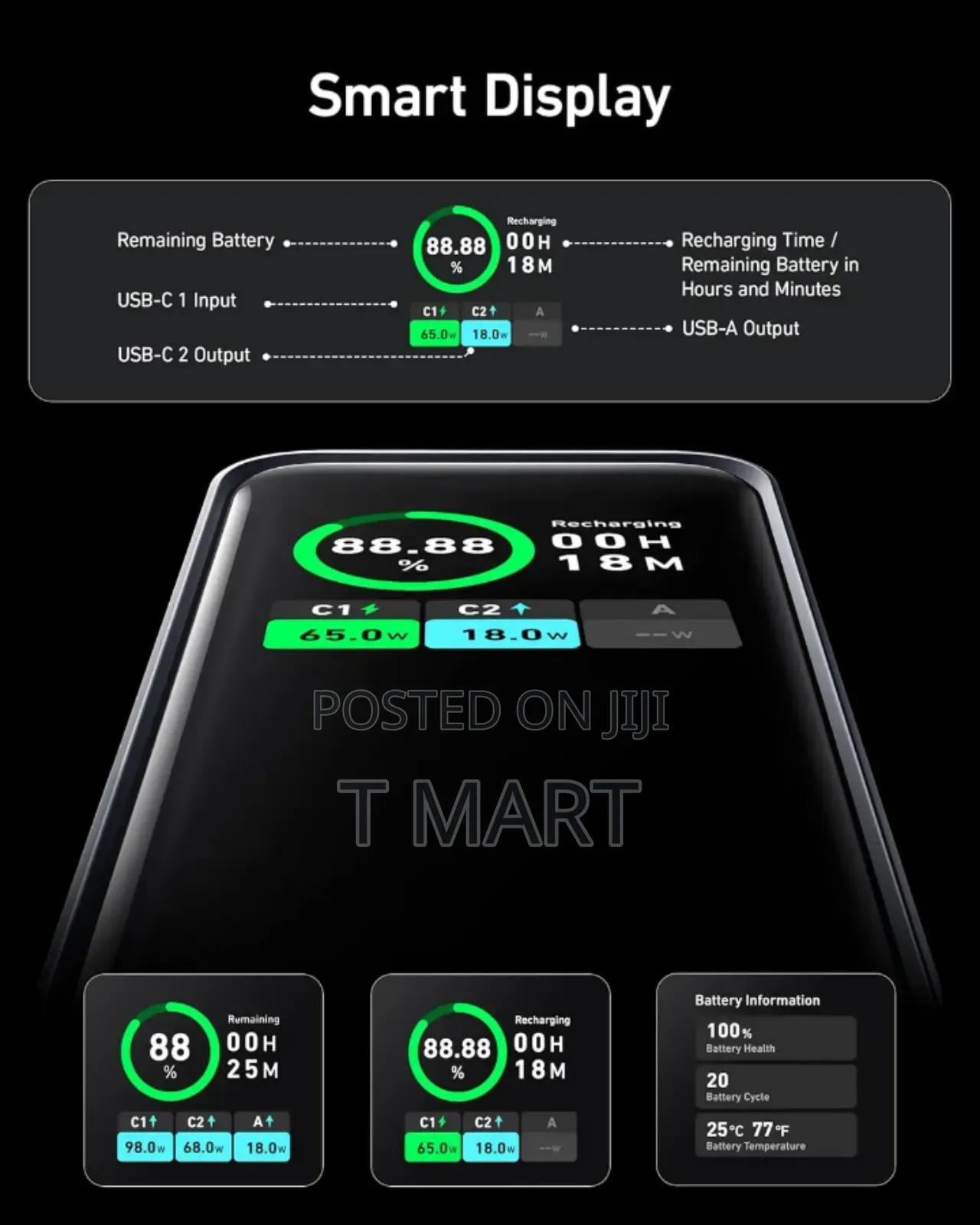 Anker Prime 20,000mah 200w Power Bank (Approx Specs)
