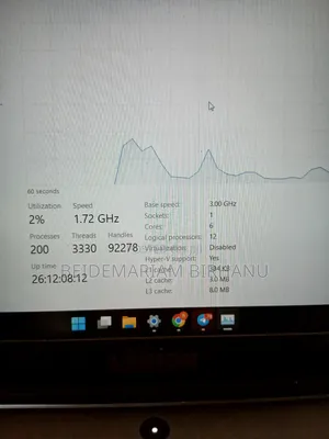 Laptop Lenovo Legion 5 16GB AMD Ryzen 5 SSD 1.5T