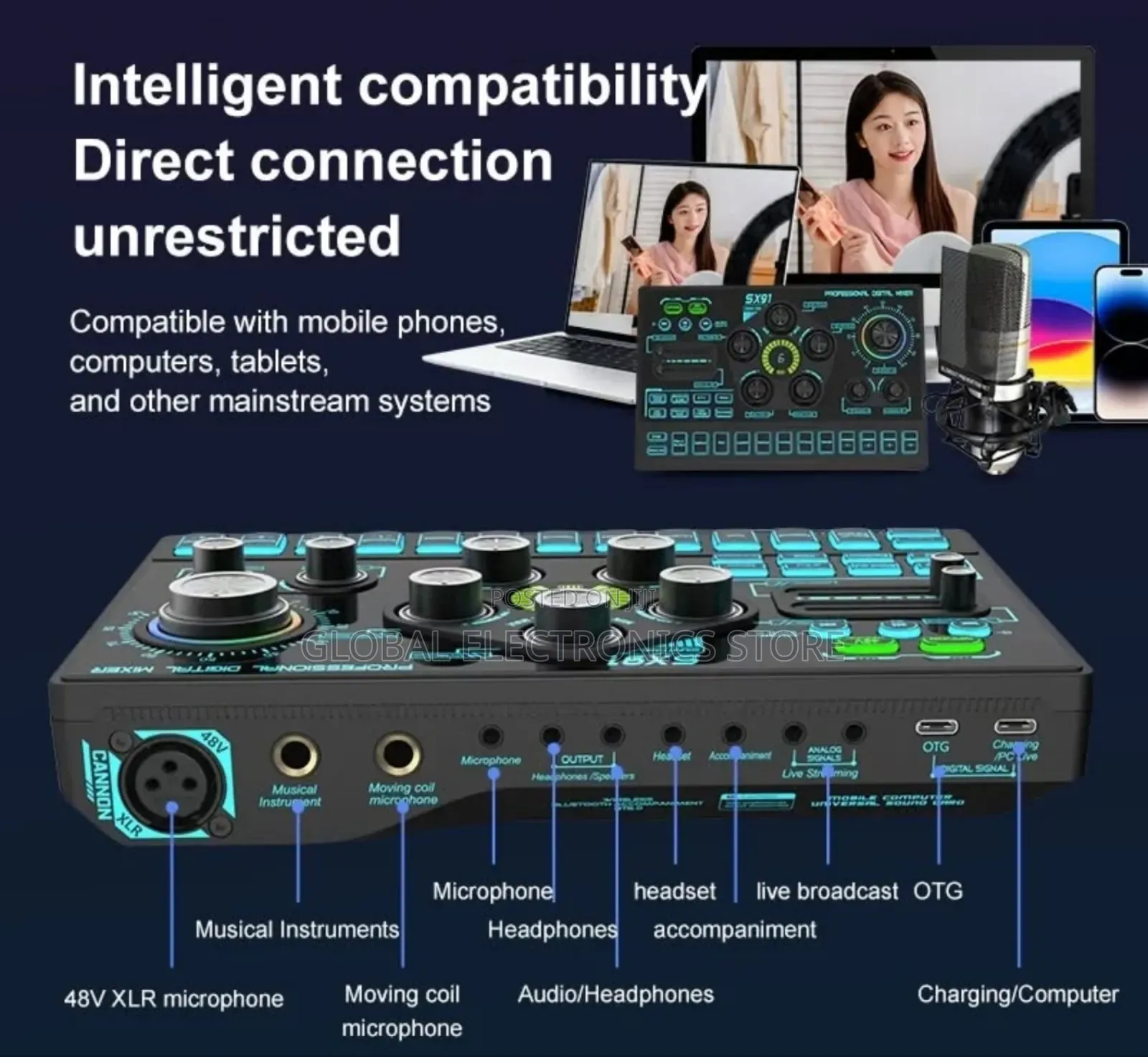 Podcast Equipment Bundle For 2, Audio Interface Dj Mixer With 48v