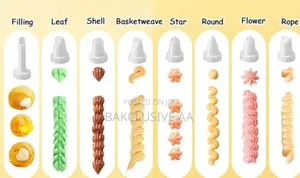 Cake Pipeing Syringe With 8 Nozzles