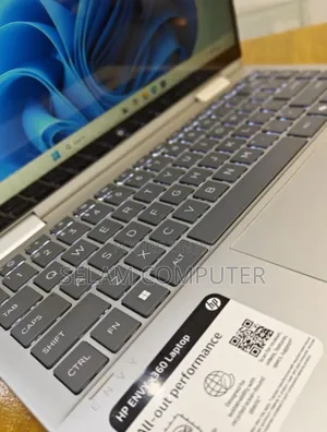New Laptop HP Envy X360 15t 16GB Intel Core I7 SSD 512GB
