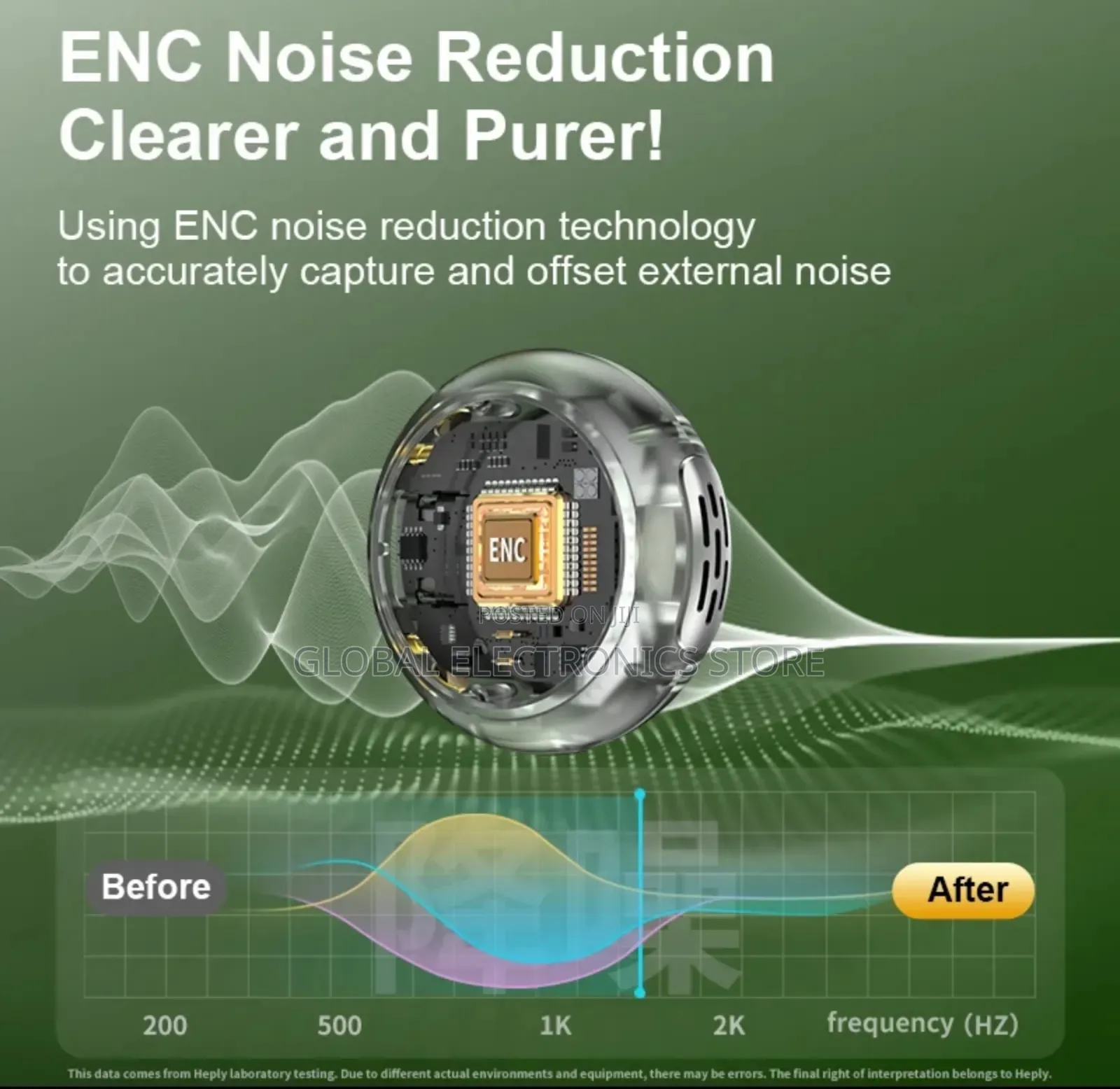 2.4g Wireless Lavalier Dual Microphone 5.3 Bluetooth Enc Noise Can