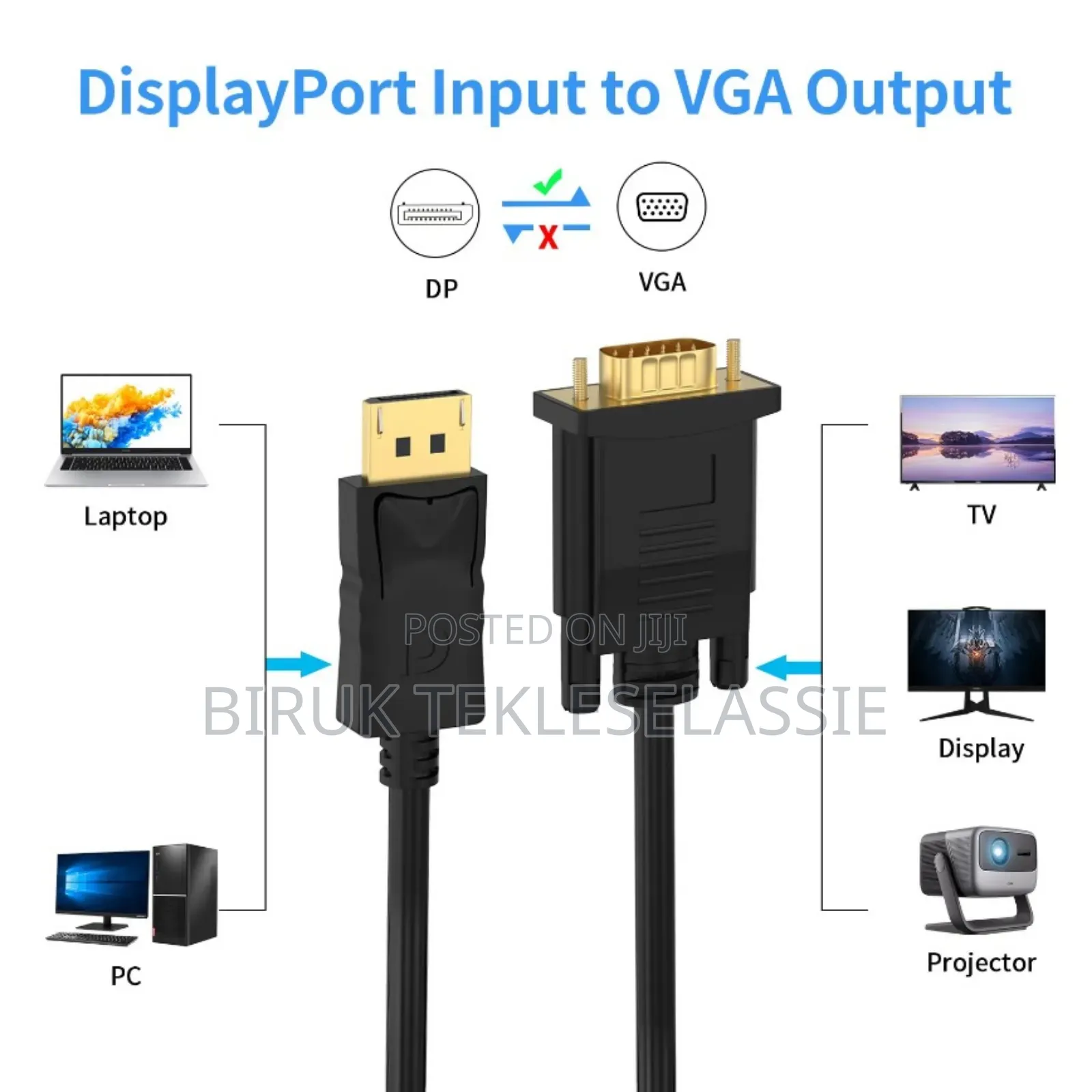 Dp to Vga Cable 1.5 M