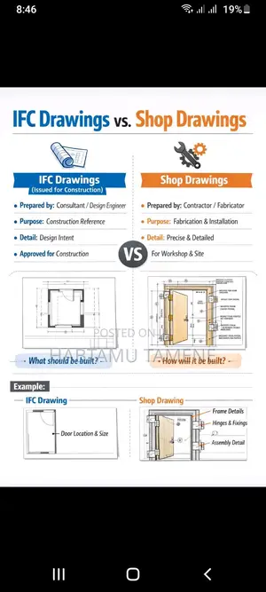 Architectural Design and Cad Work