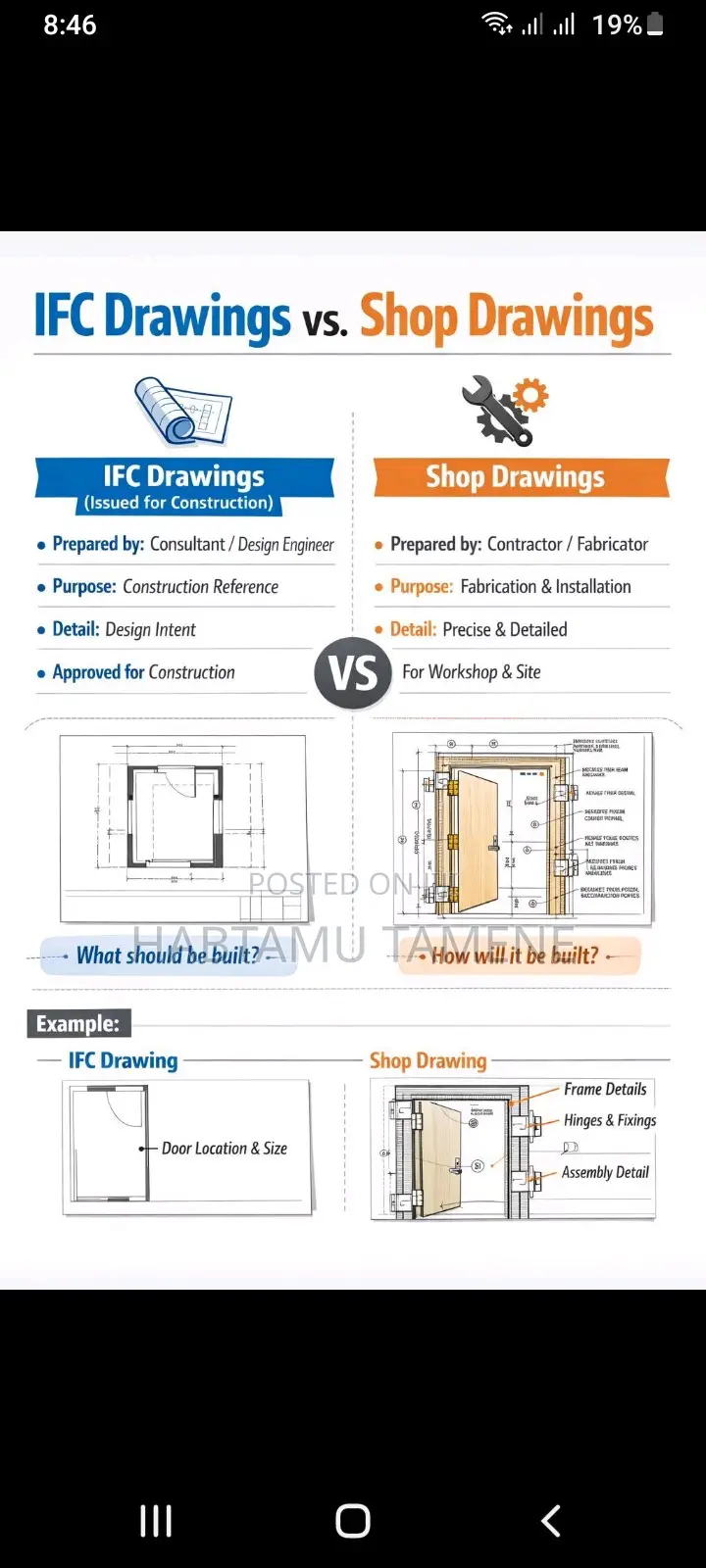 Architectural Design and Cad Work