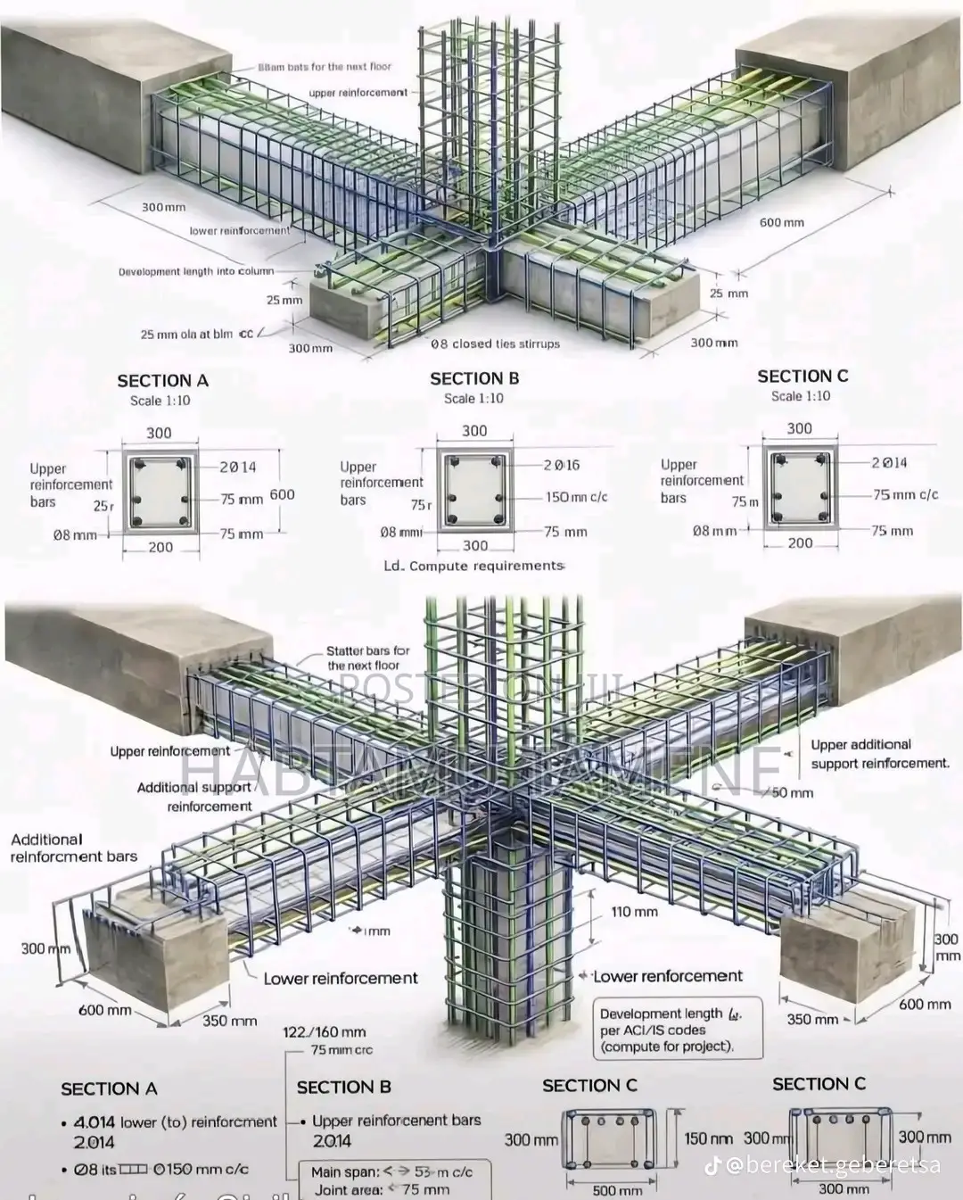Architectural Design and Cad Work
