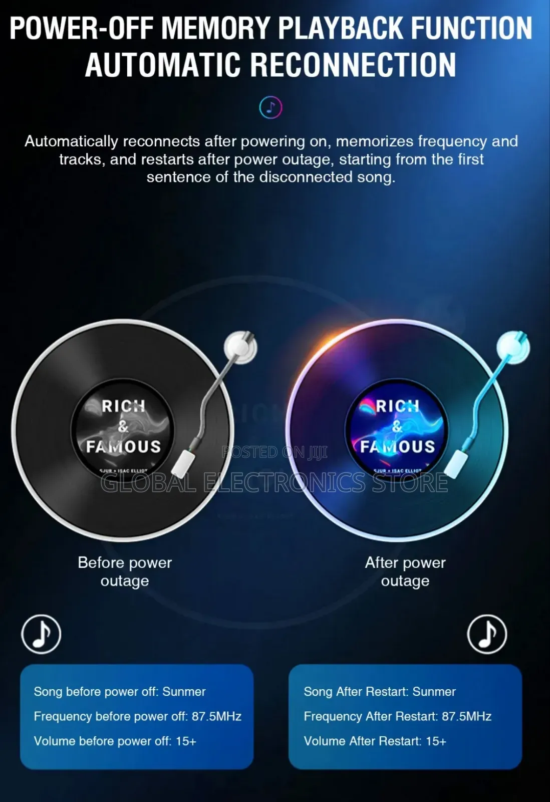 Car Mp3 Player Bt5.3 Handsfree Call Dual Usb Charger Portable Car Fm