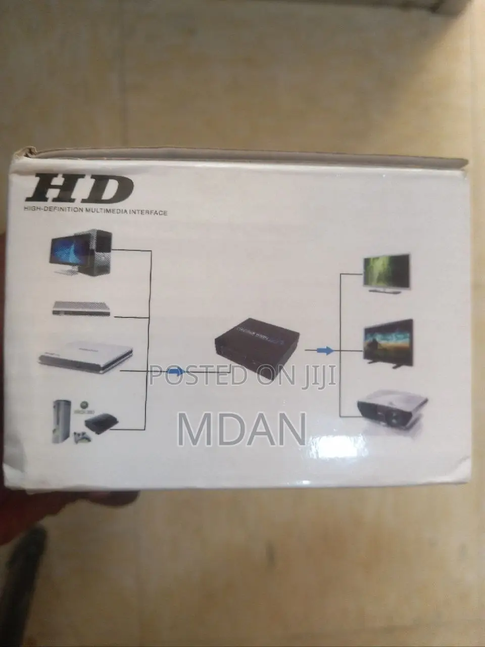 Hdmi Hd Tv Splitter