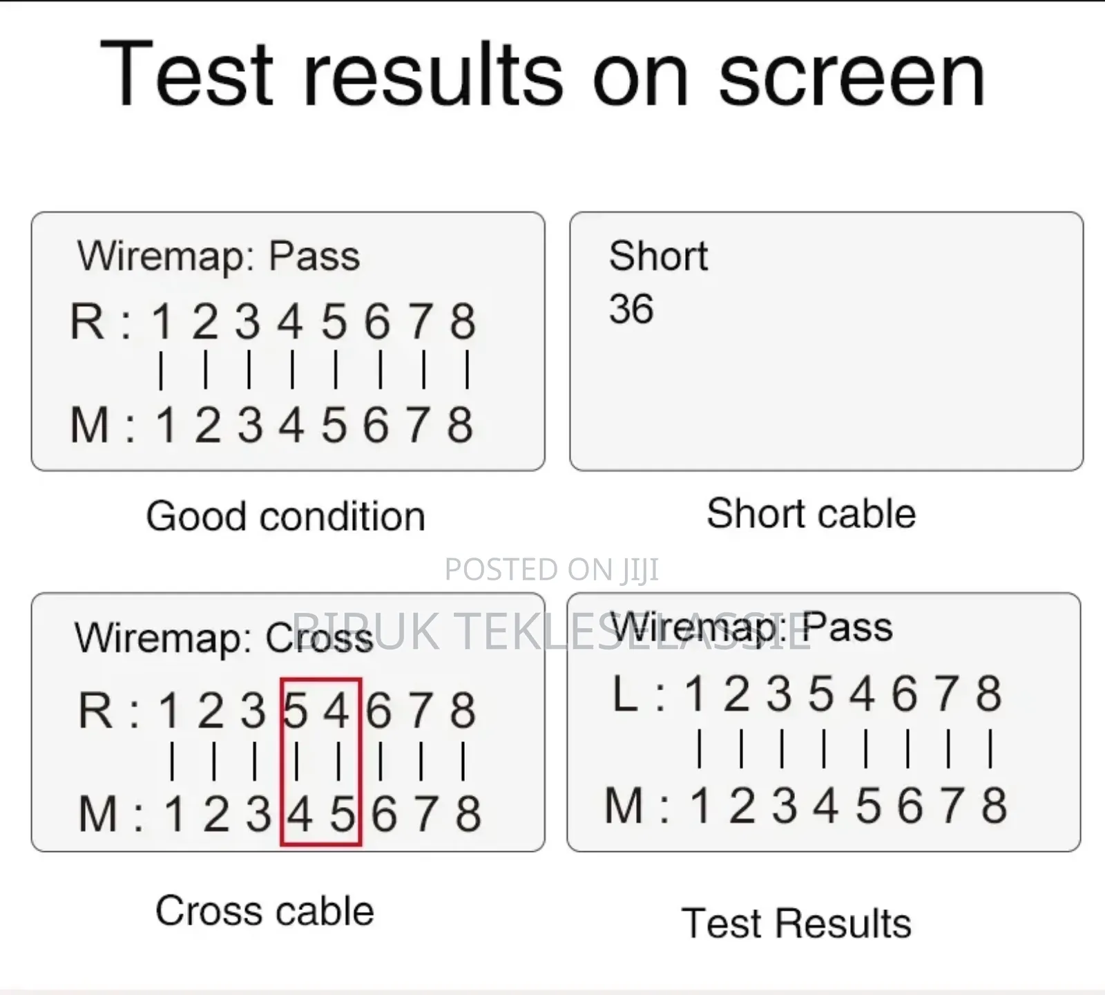 Network Cable Tester Noyafa Nf308