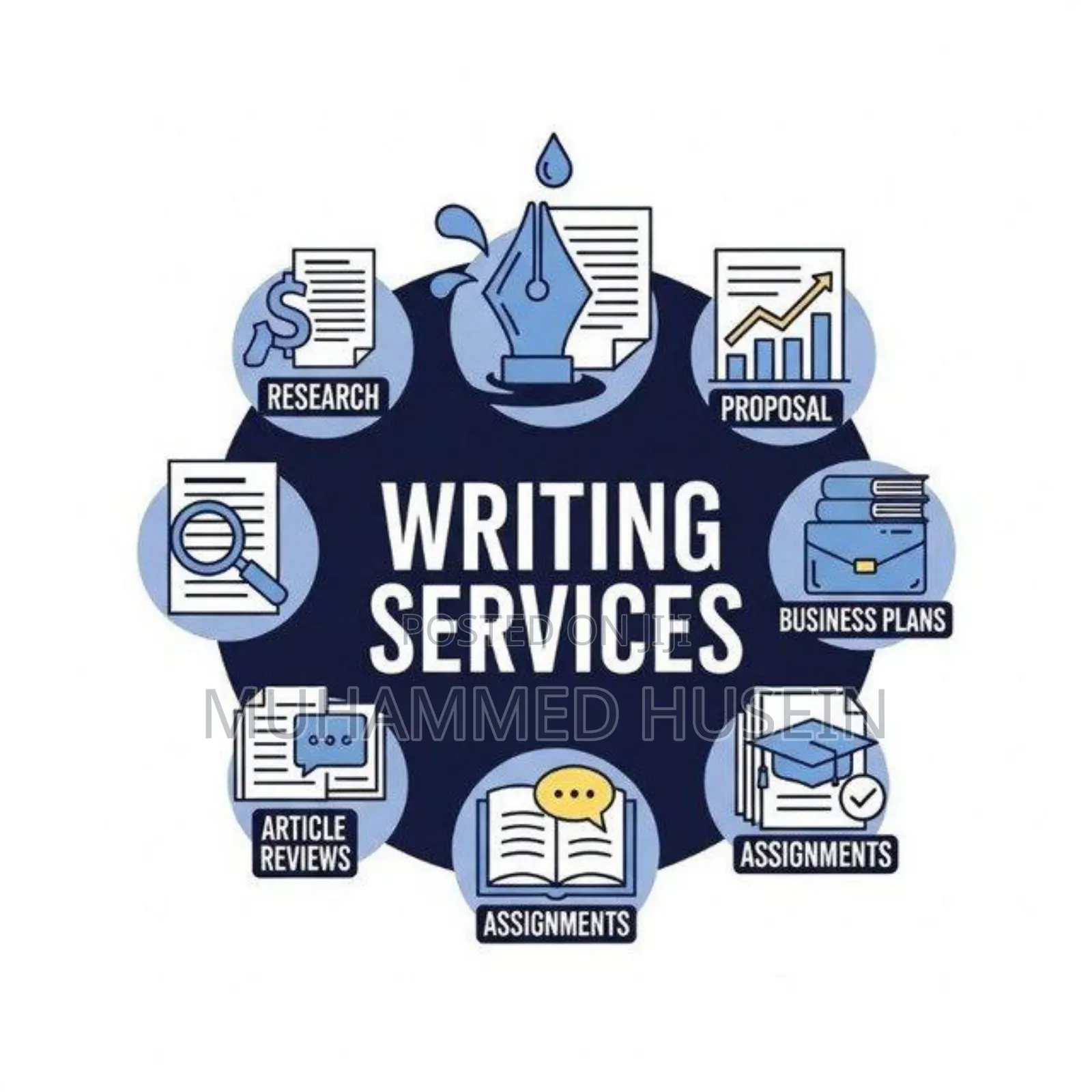 Research and Proposal