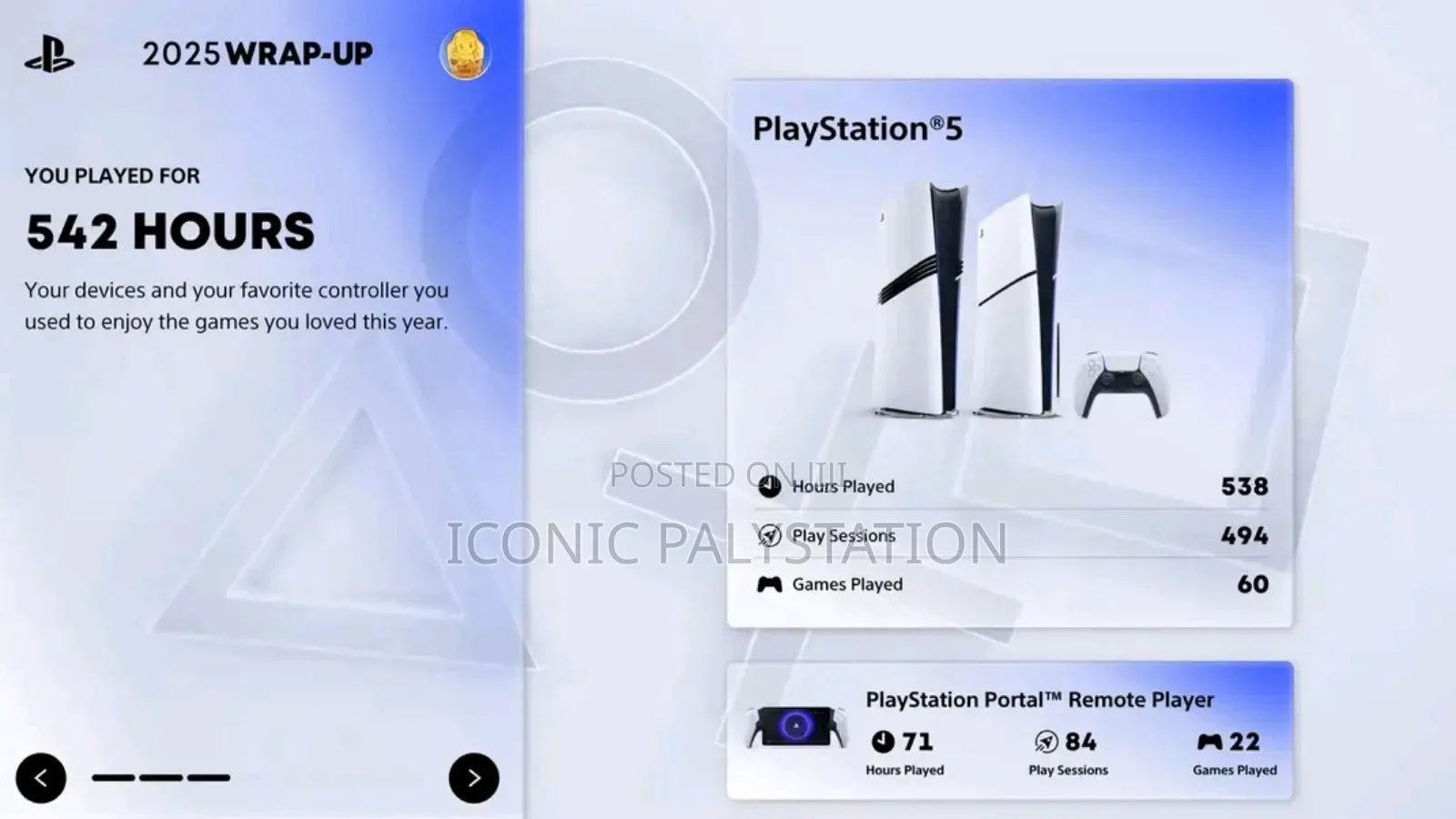 Iconic Playstation We Are Buying Used Palystation 5 By Good Price