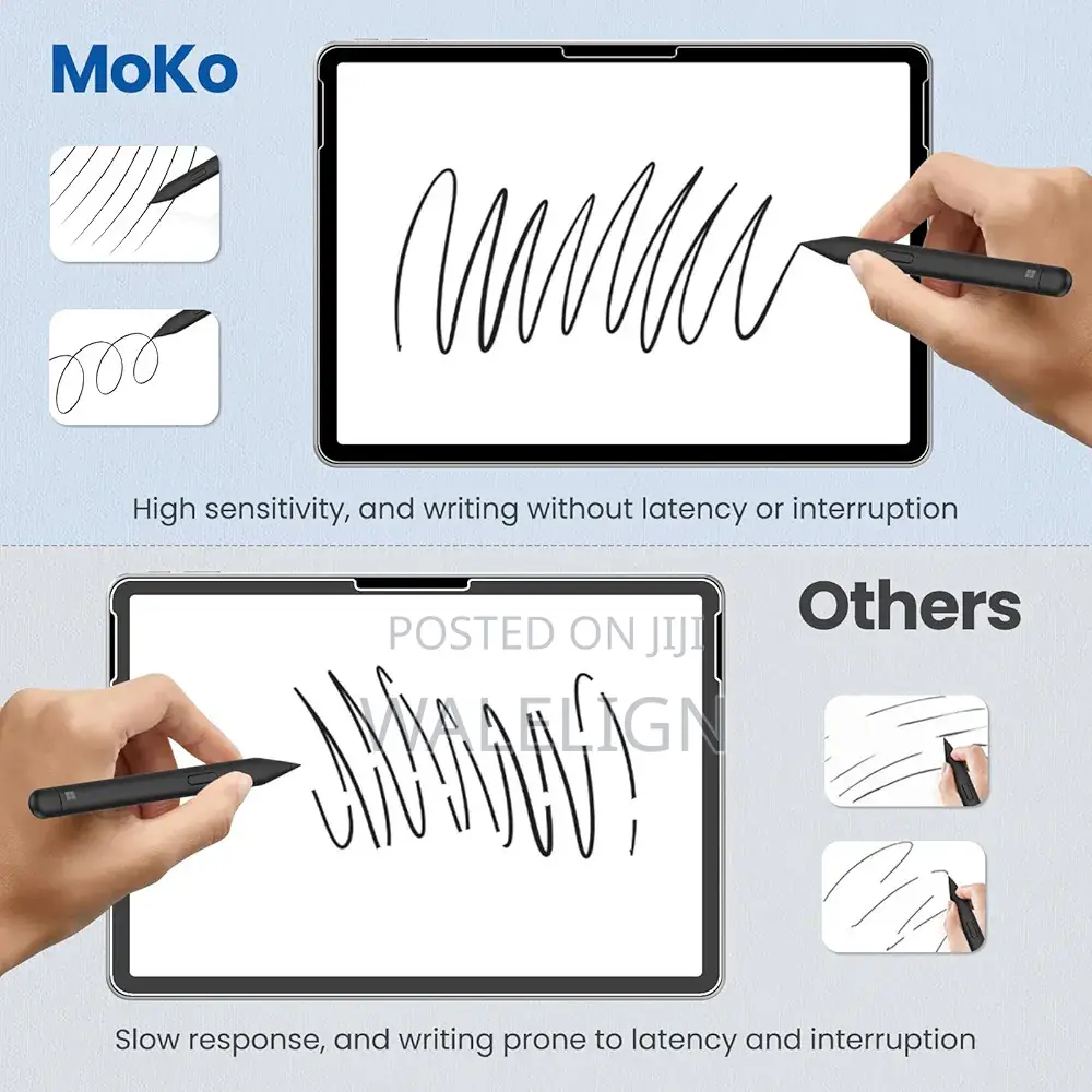 Microsoft Surface Pro 12" Screen Protector