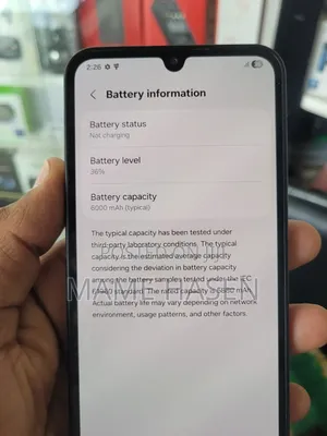New Samsung Galaxy F15 128 GB