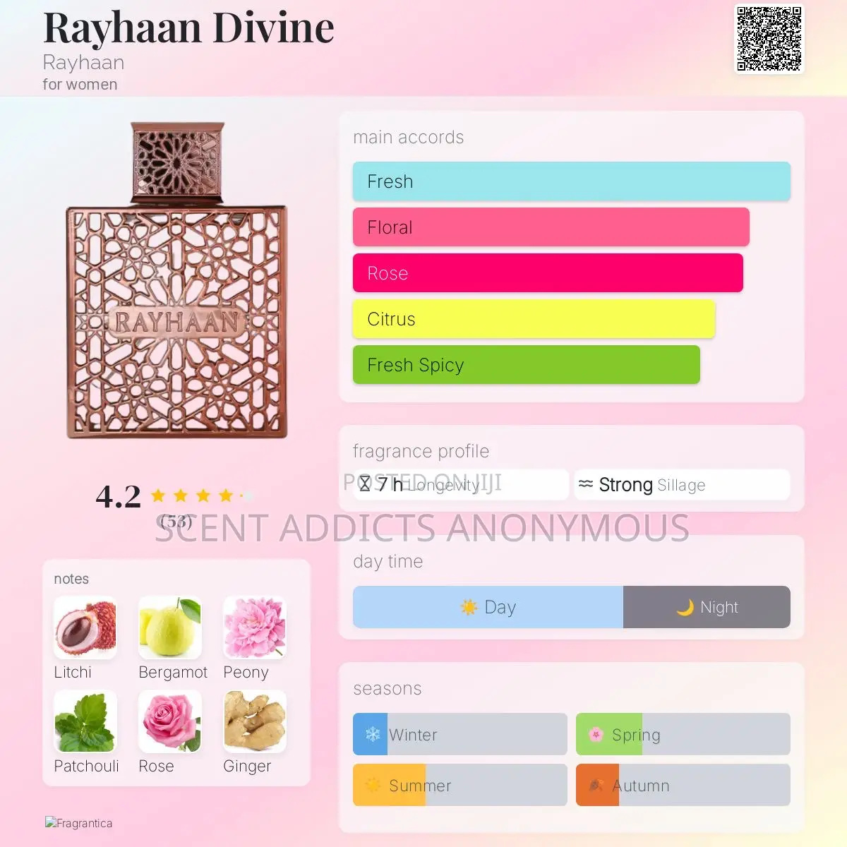 Rayhaan Divine Edp