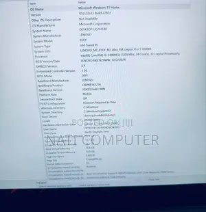 New Laptop Lenovo Legion 5 16GB Intel Core I9 SSD 1T