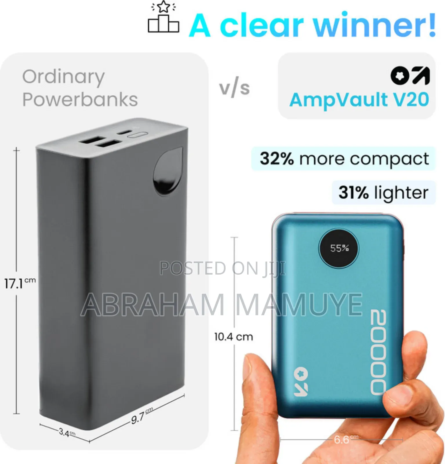 Goboult Power Bank