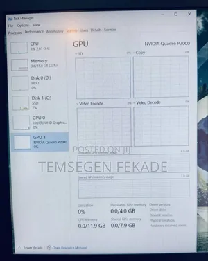 New Laptop HP ZBook Fury 15 G8 16GB Intel Core I7 SSD 512GB