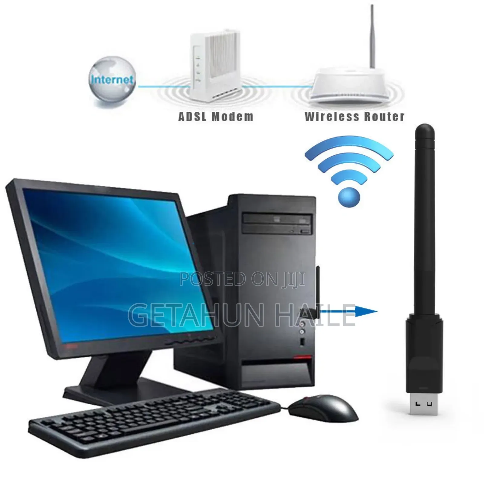 Usb Wifi Antenna