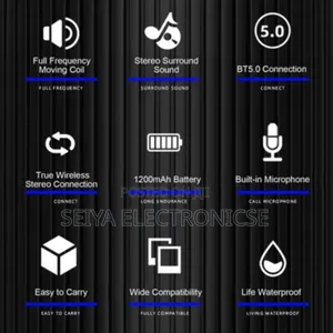 Lenovo Thinkplus Pro Bluetooth Speaker.