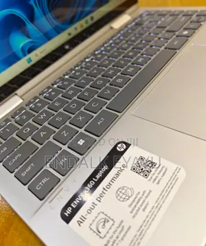 New Laptop HP Envy x360 16GB Intel Core 7 SSD 512GB