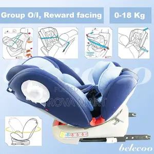 360° Rotating Car Seat With Isofix