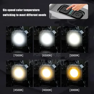 Equipped With A 1500-lumen Turbo Led,