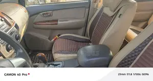 Toyota Fortuner 2014 White