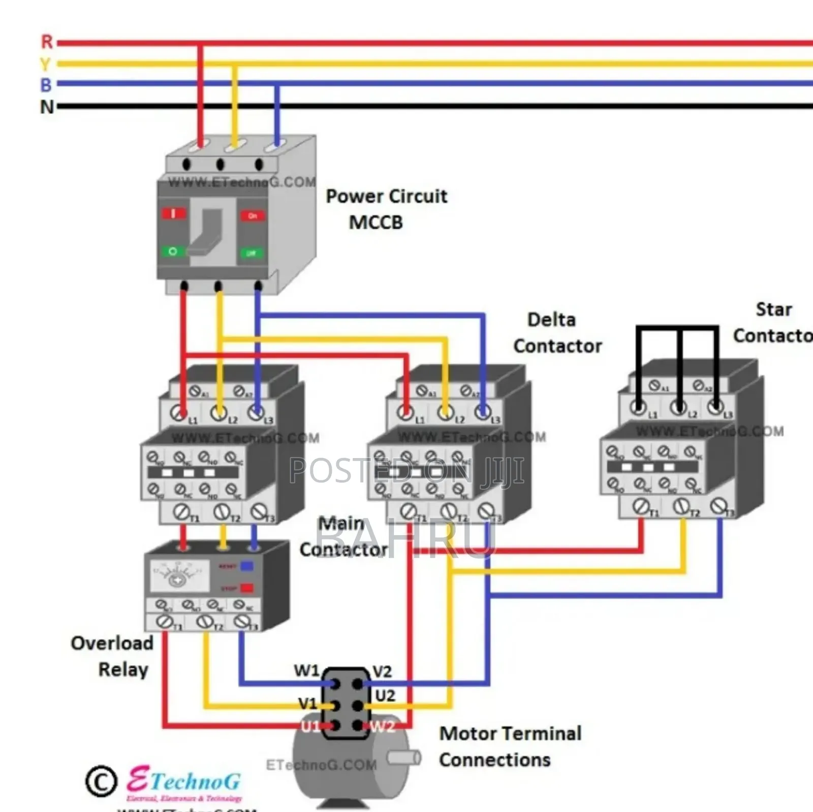 Industrial Maintenance