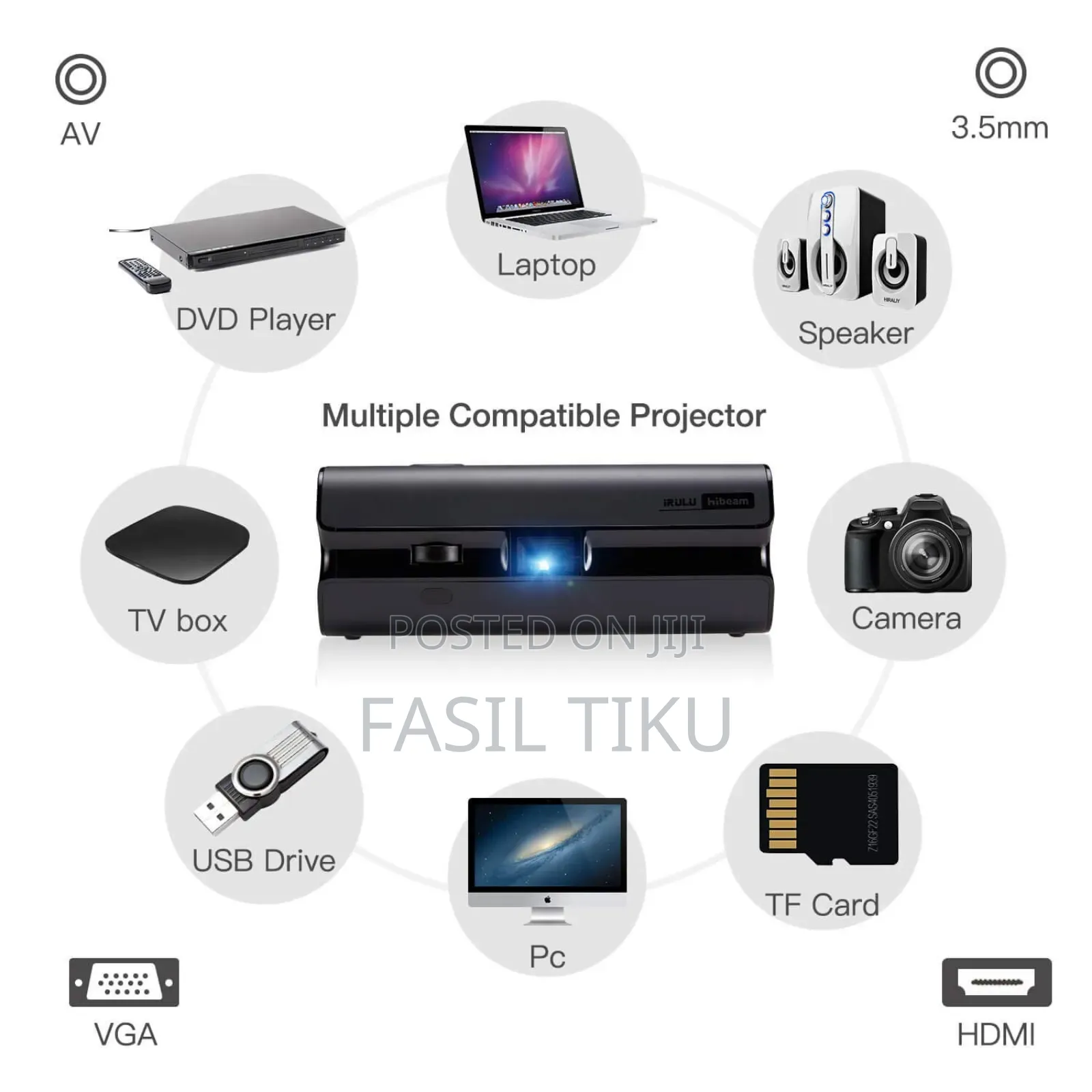 Smart Projector