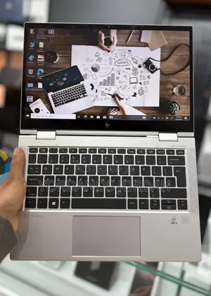 New Laptop HP EliteBook 830 G7 8GB Intel Core i5 SSD 512GB