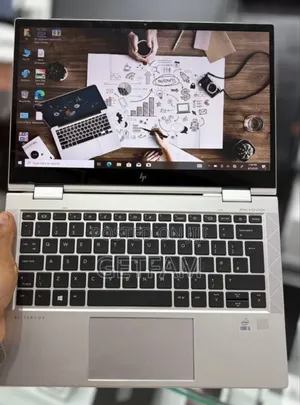 New Laptop HP EliteBook 830 G7 16GB Intel Core i5 SSD 512GB