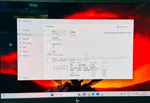 New Laptop HP Pavilion 14 16GB Intel Core i5 SSD 1T
