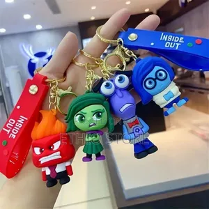 Keychains For Bag