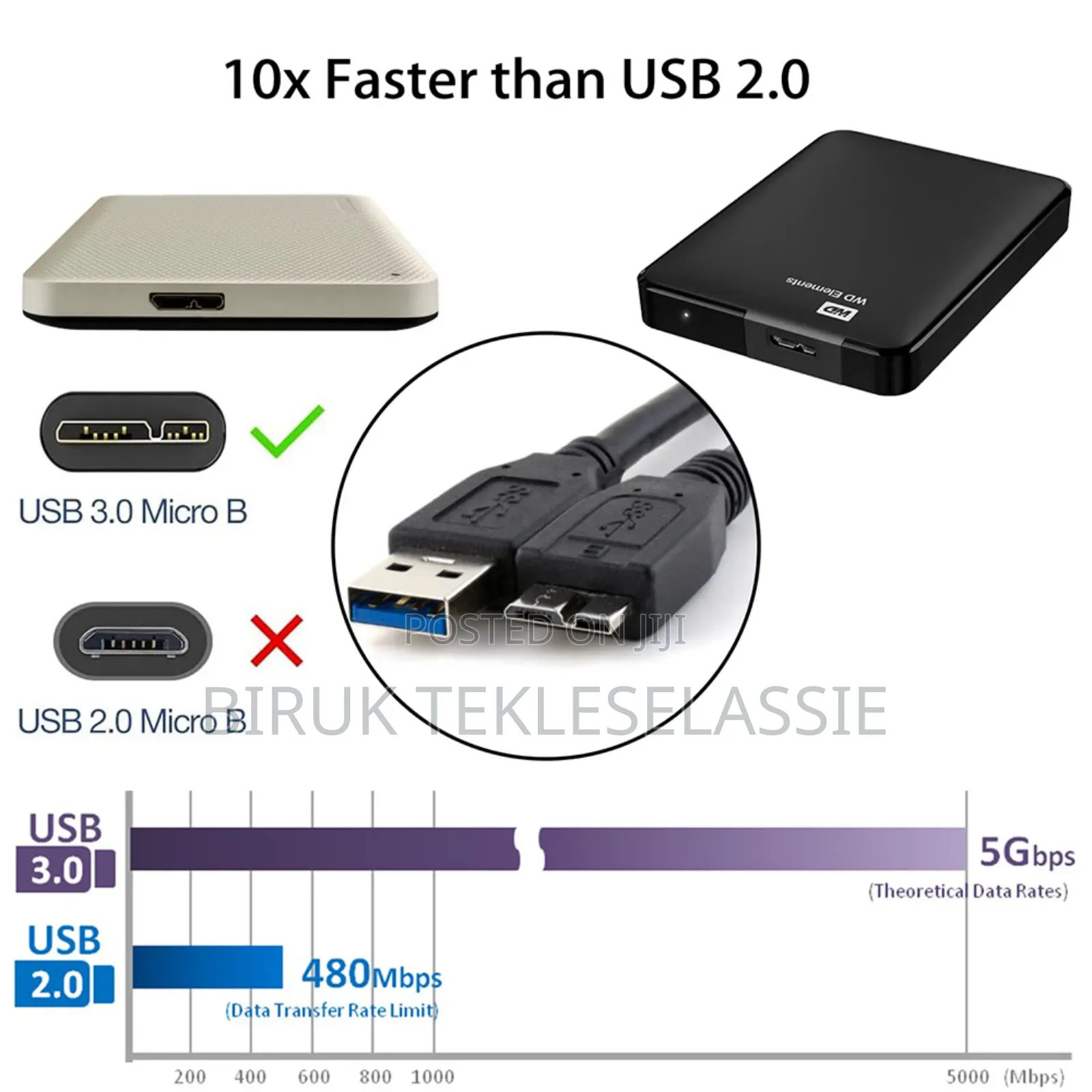 New Usb 3.0 Cable for External Harddisk,30 Cm