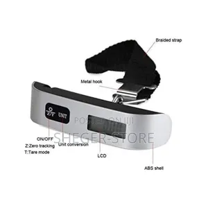 Pre-Airport Reality Check Luggage Scale