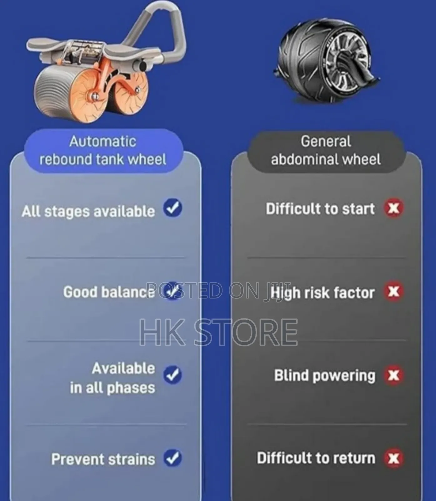 The Automatic Rebound Abdomen Wheel